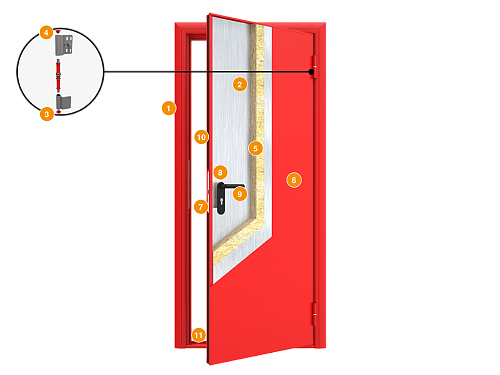 Конструкция Противопожарная дверь DoorHan 1350х2050 правая Конструкция Противопожарная дверь DoorHan 1350х2050 правая